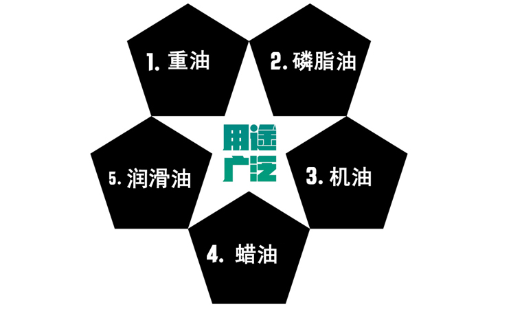 2cy齒輪泵產品用途 2cy齒輪泵產品用途